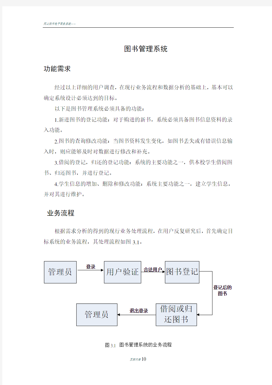 图书管理系统流程图