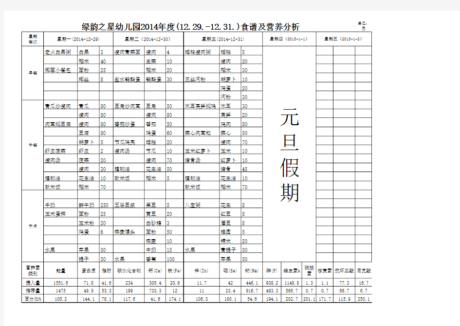 一周食谱及营养分析