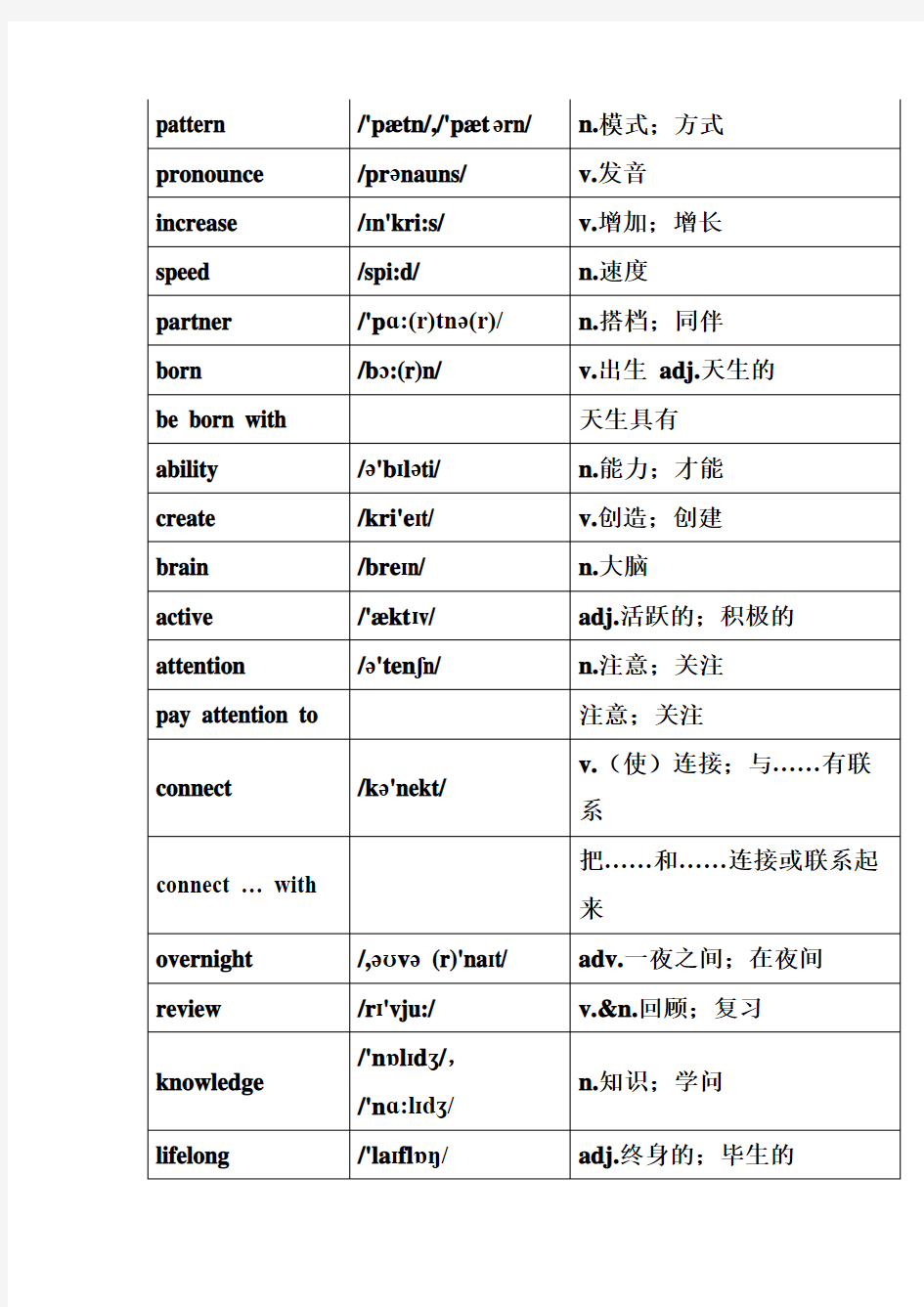 人教版九年级上册英语单词表