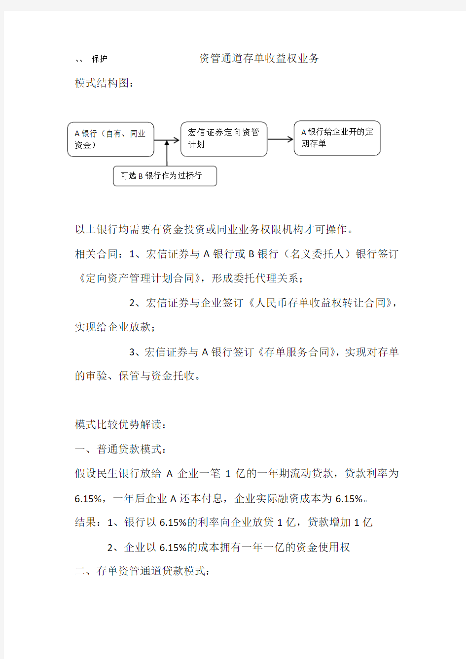 资管通道存单收益权业务