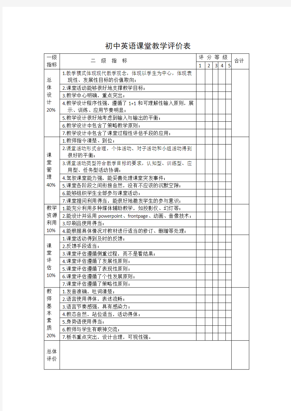 初中英语课堂教学评价表