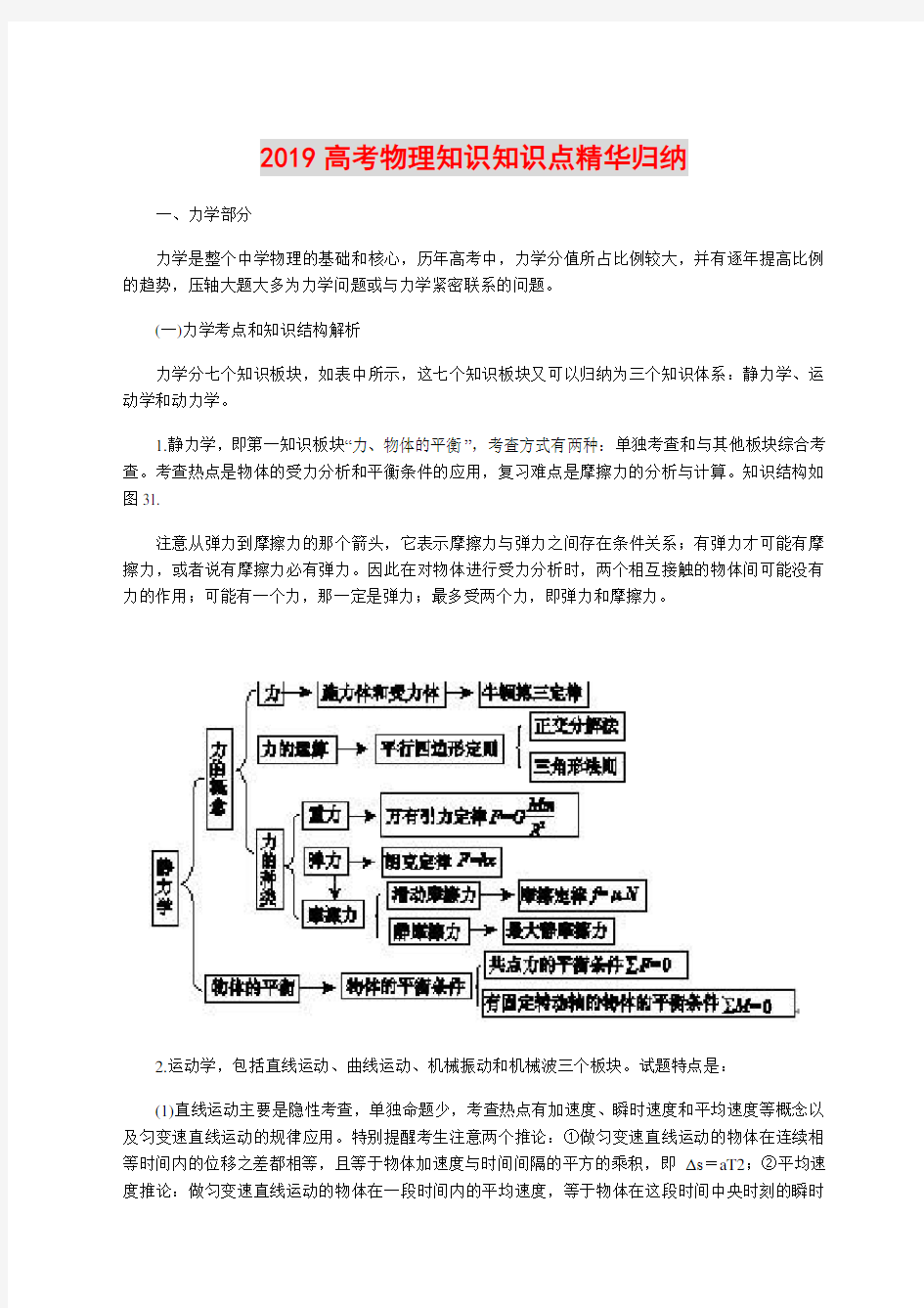 2019高考物理高频考点.doc