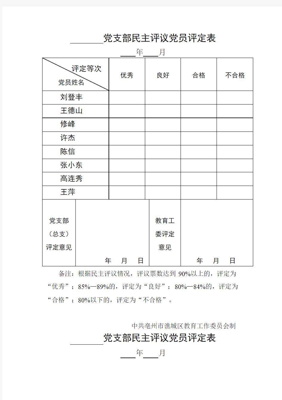 党支部民主评议党员评定表