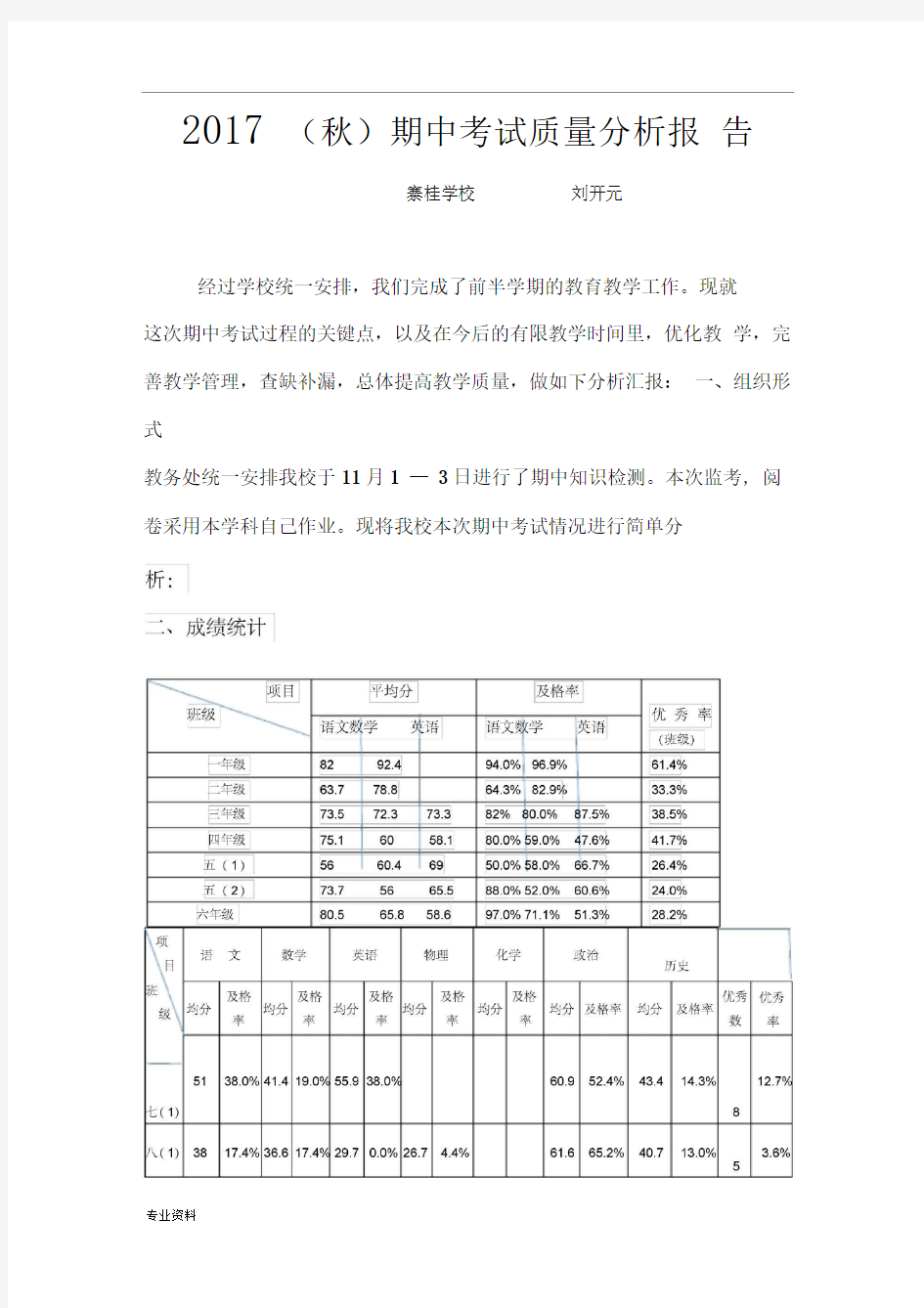 期中考试质量分析报告