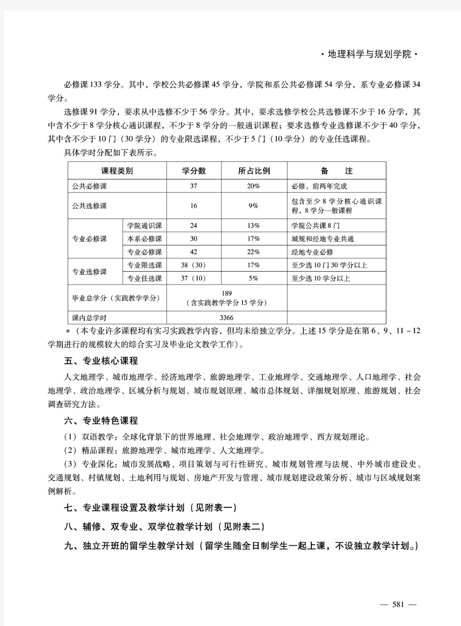 中山大学地理科学与规划学院培养方案