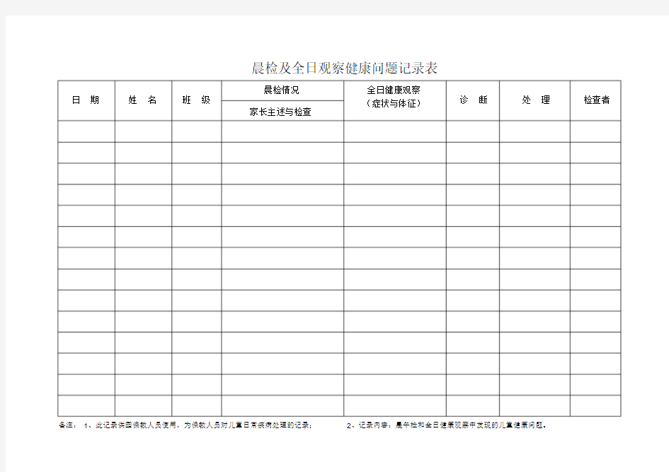 幼儿园晨检与全日观察记录表