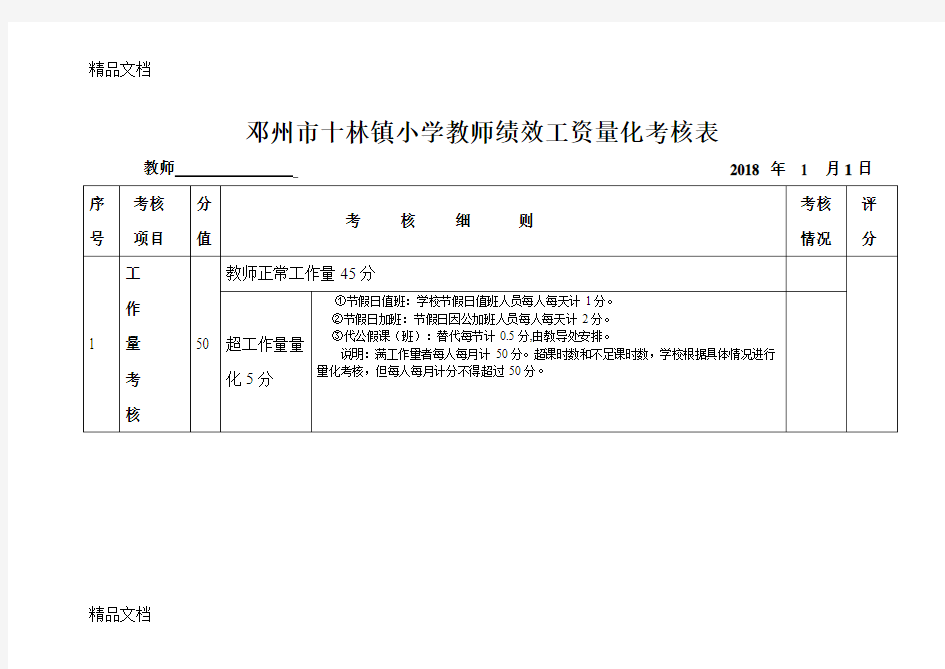 最新学校教师绩效工资量化考核表