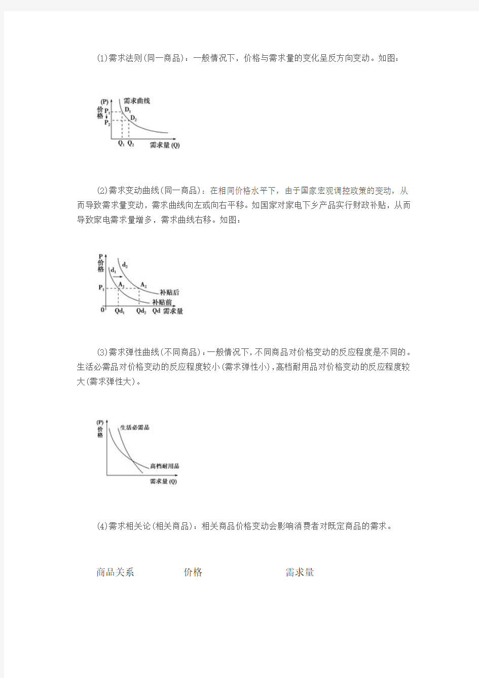 2018高考政治最新模拟题25