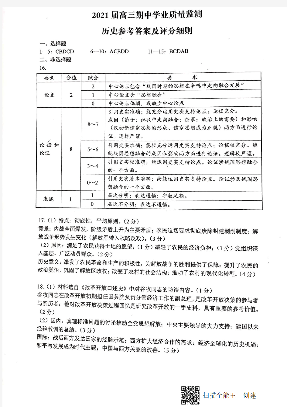 江苏省南通市海安县2021届高三上学期期中调研考试历史答案