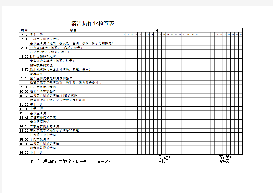 清洁员作业检查表