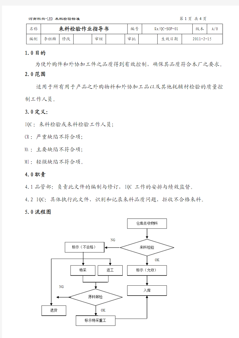 LED来料检验作业指导书