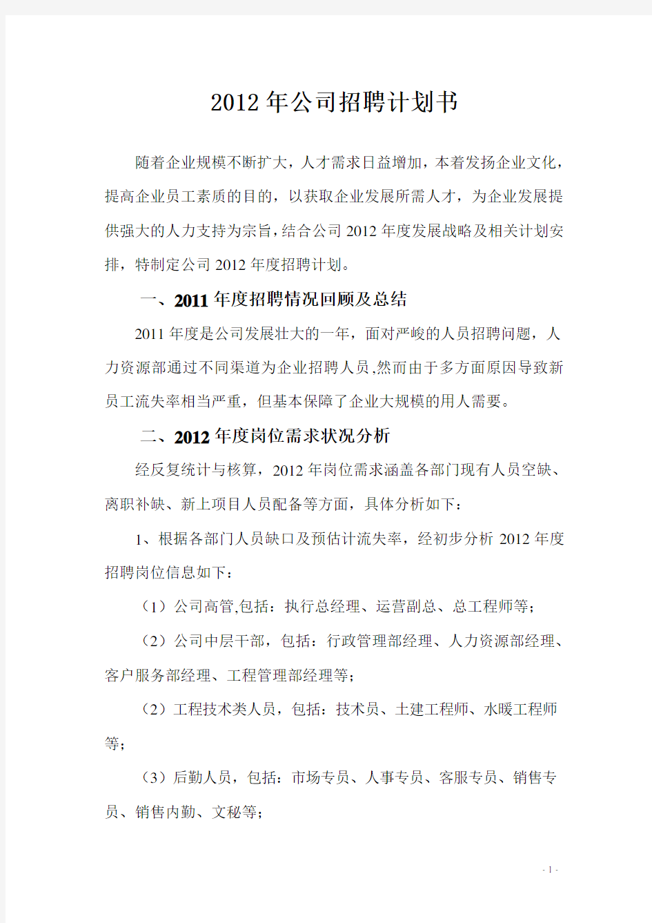 2012年度公司年度招聘计划书