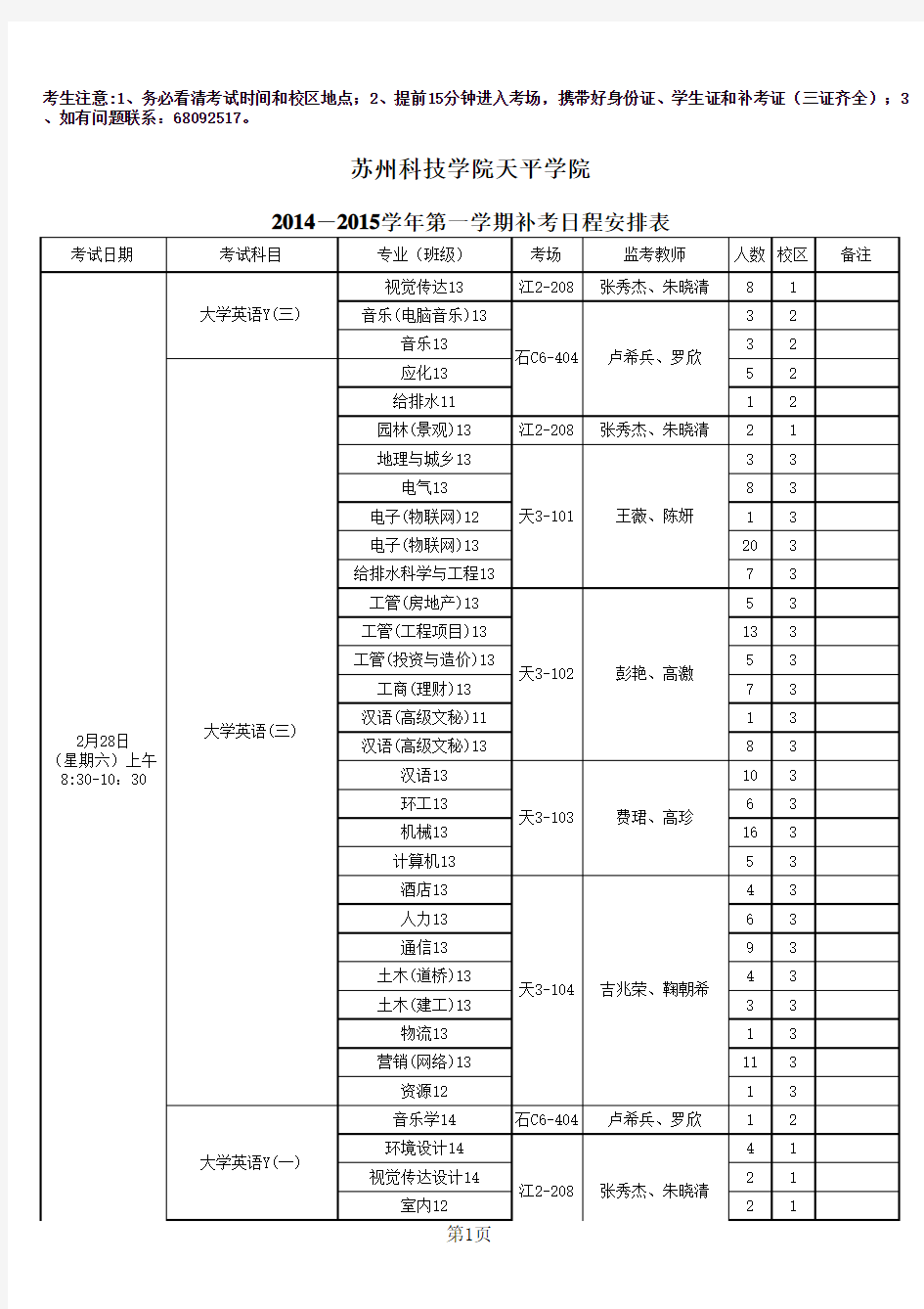 苏州科技学院2015补考科目