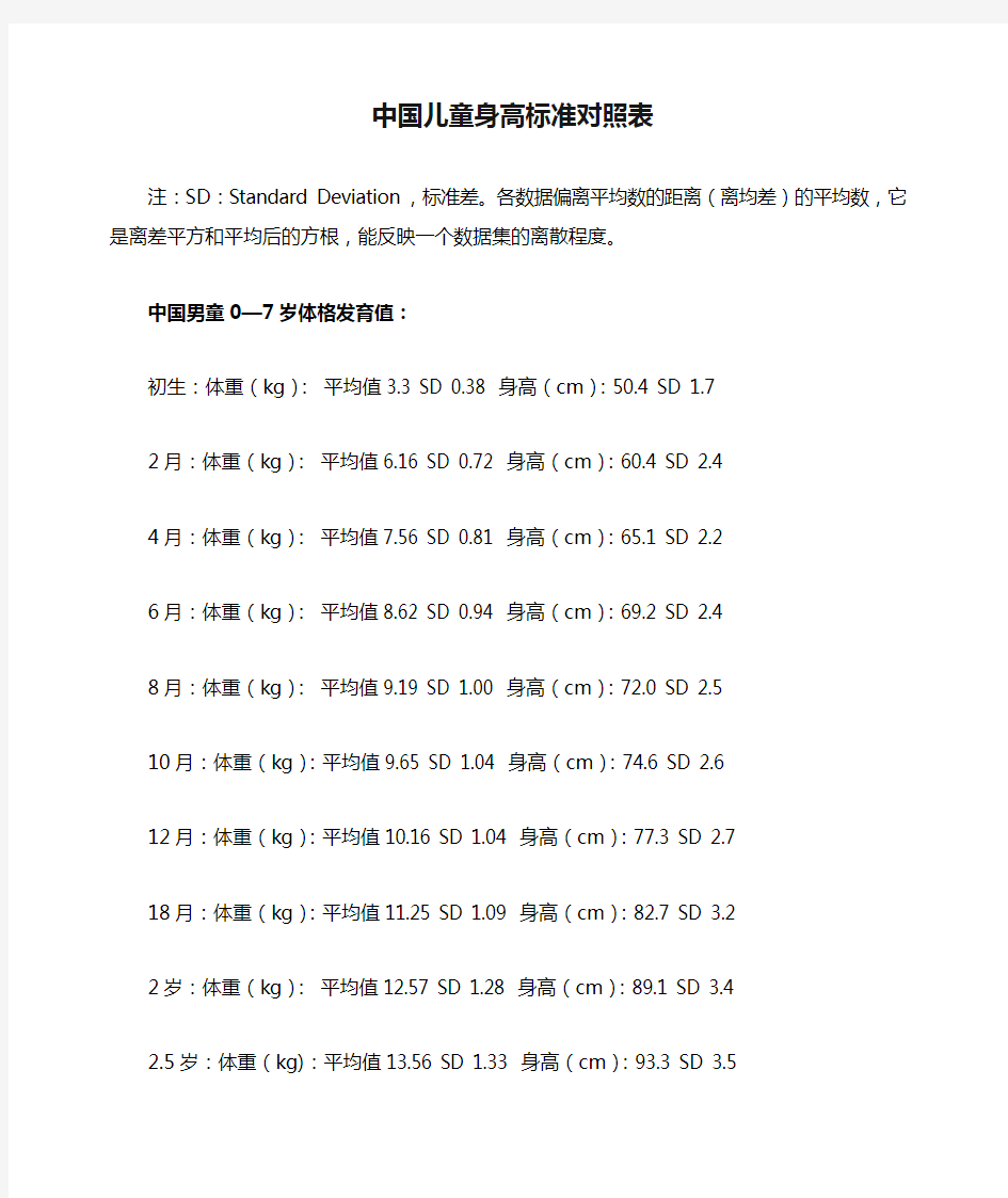 中国儿童身高标准对照表0-7岁