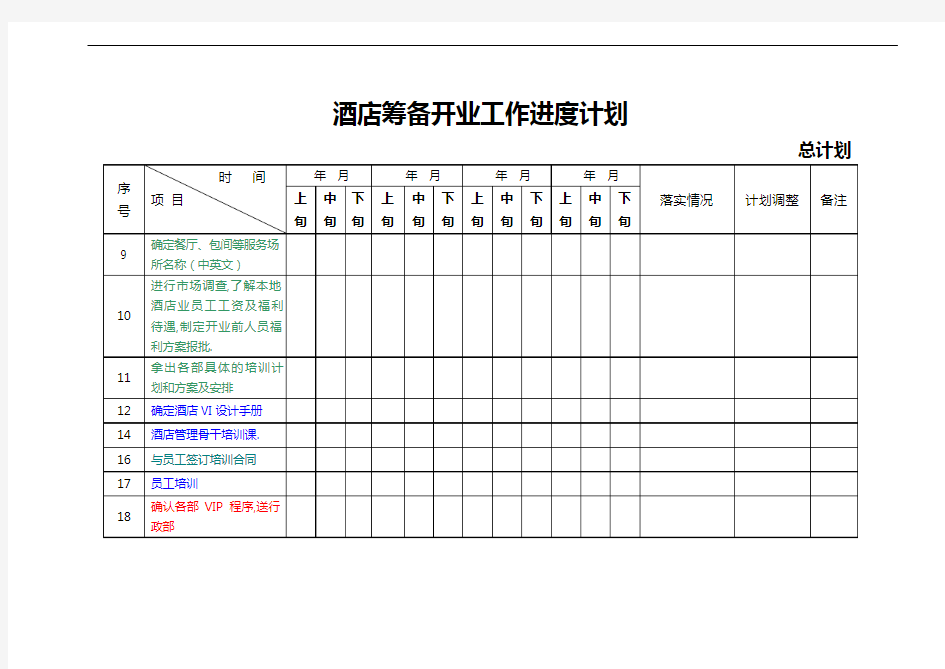 酒店筹备开业工作进度计划表