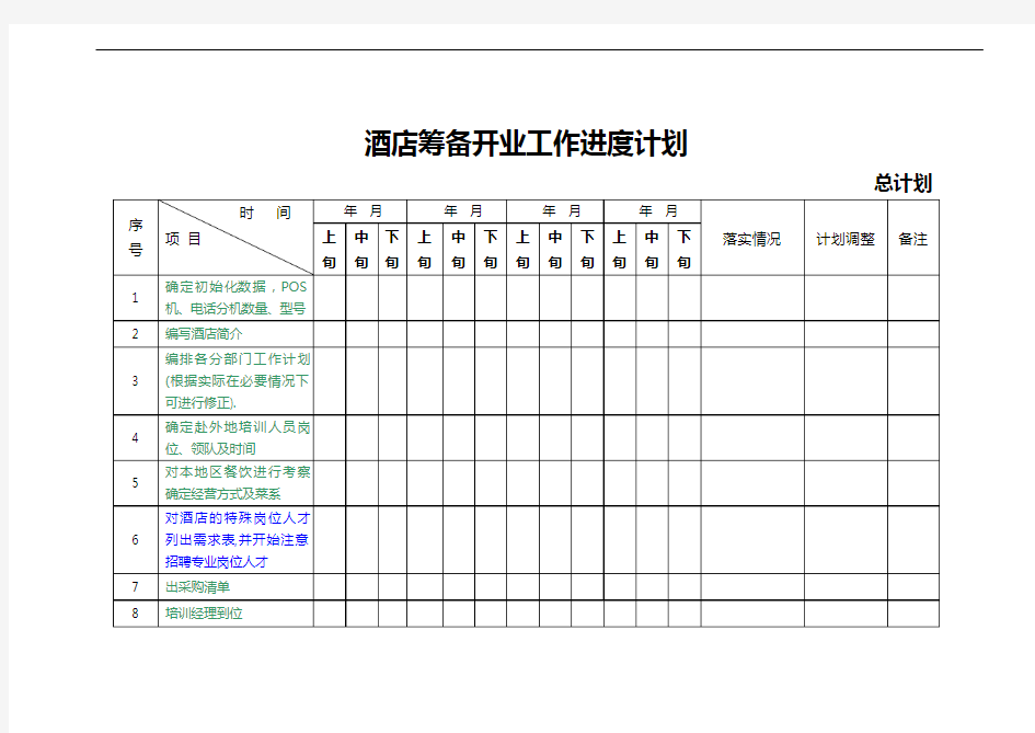 酒店筹备开业工作进度计划表