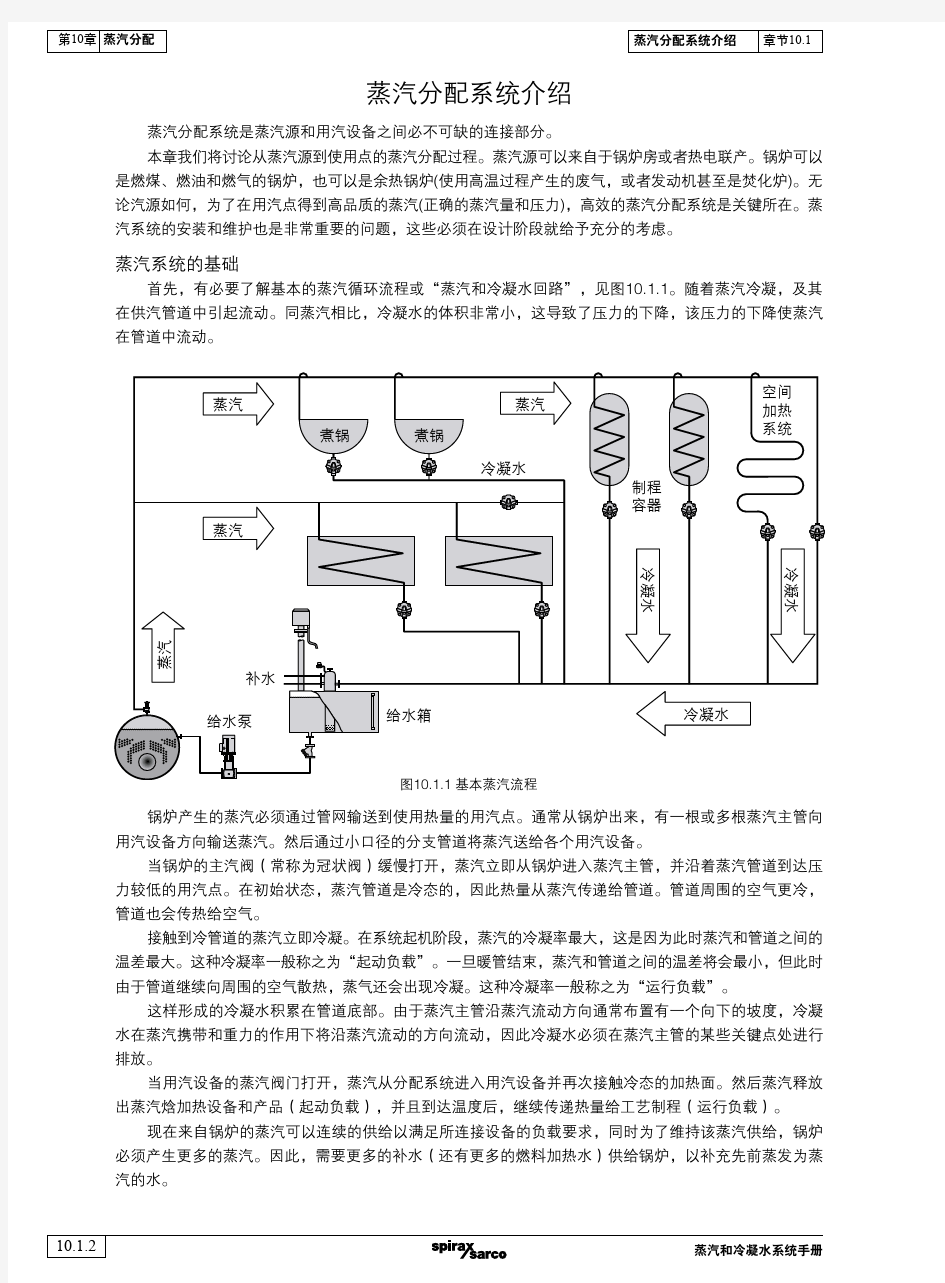 蒸汽和冷凝水系统手册(蒸汽分配系统)-10
