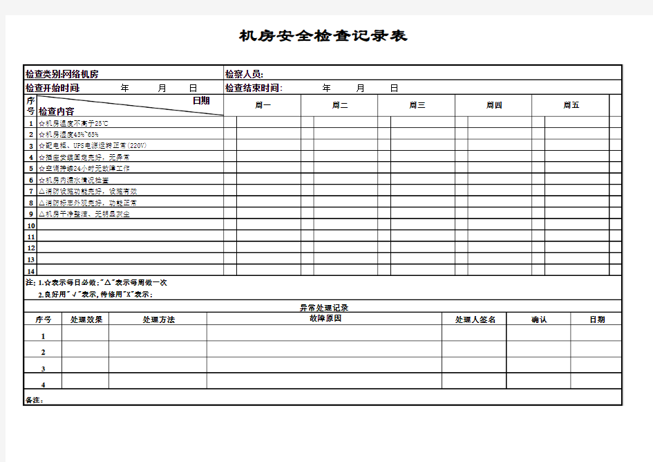 机房安全巡查表