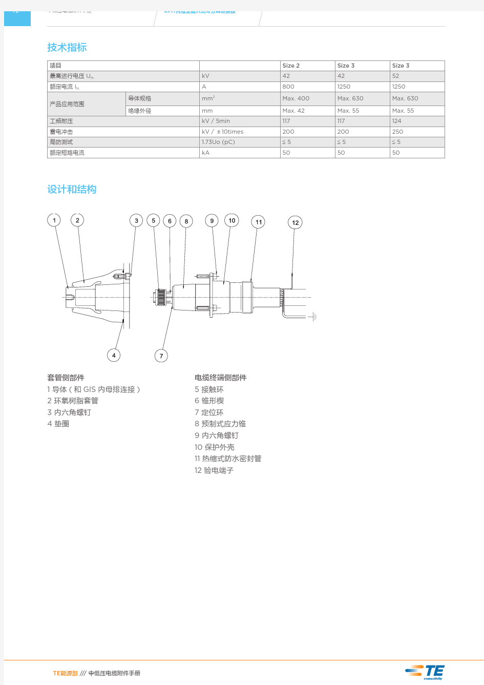 2.样本-35kV内锥插拔式可分离终端