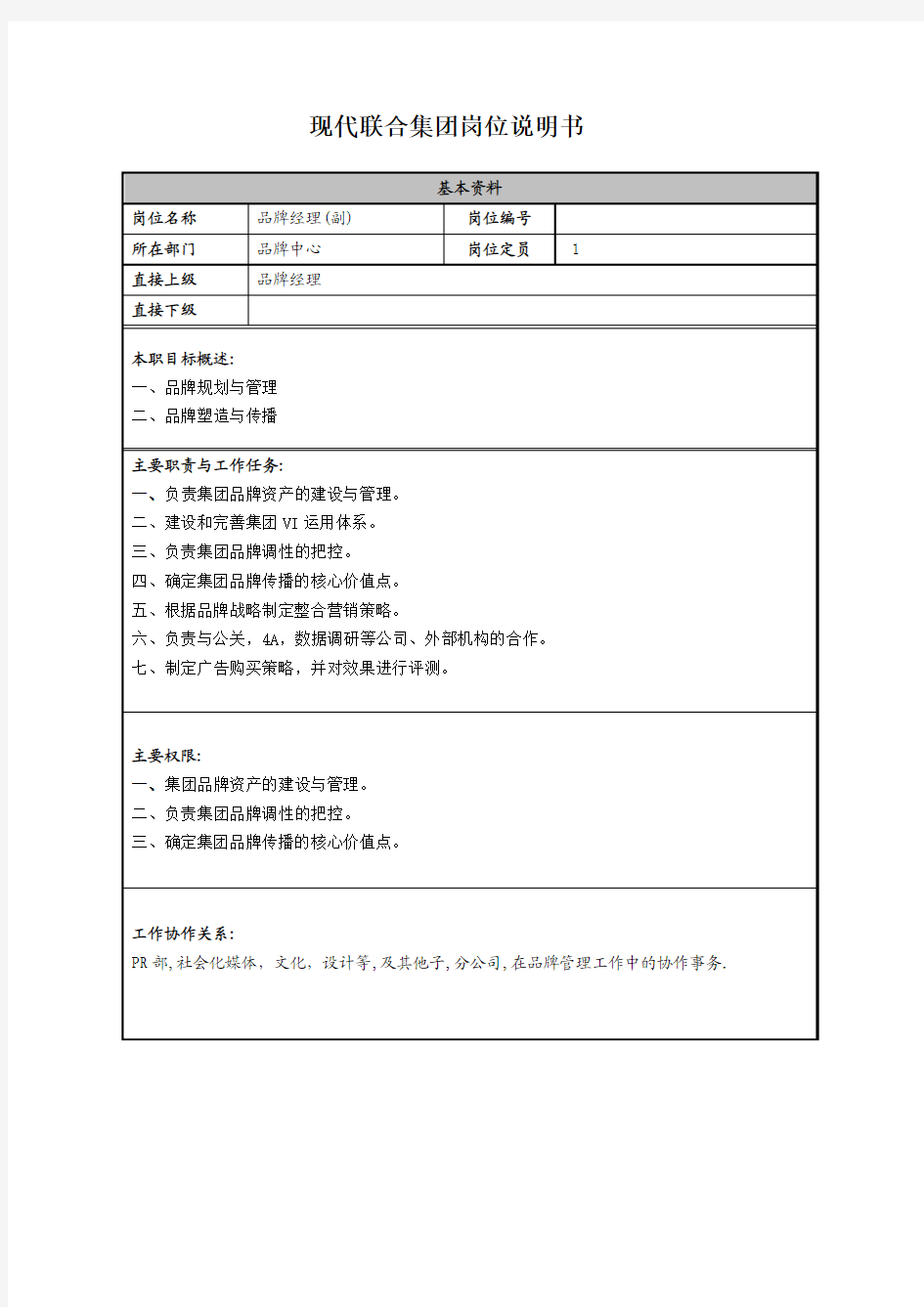 品牌经理岗位说明书