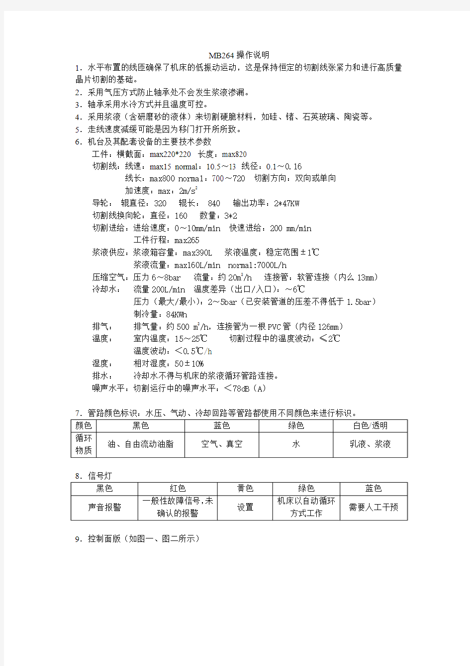 MB264操作说明