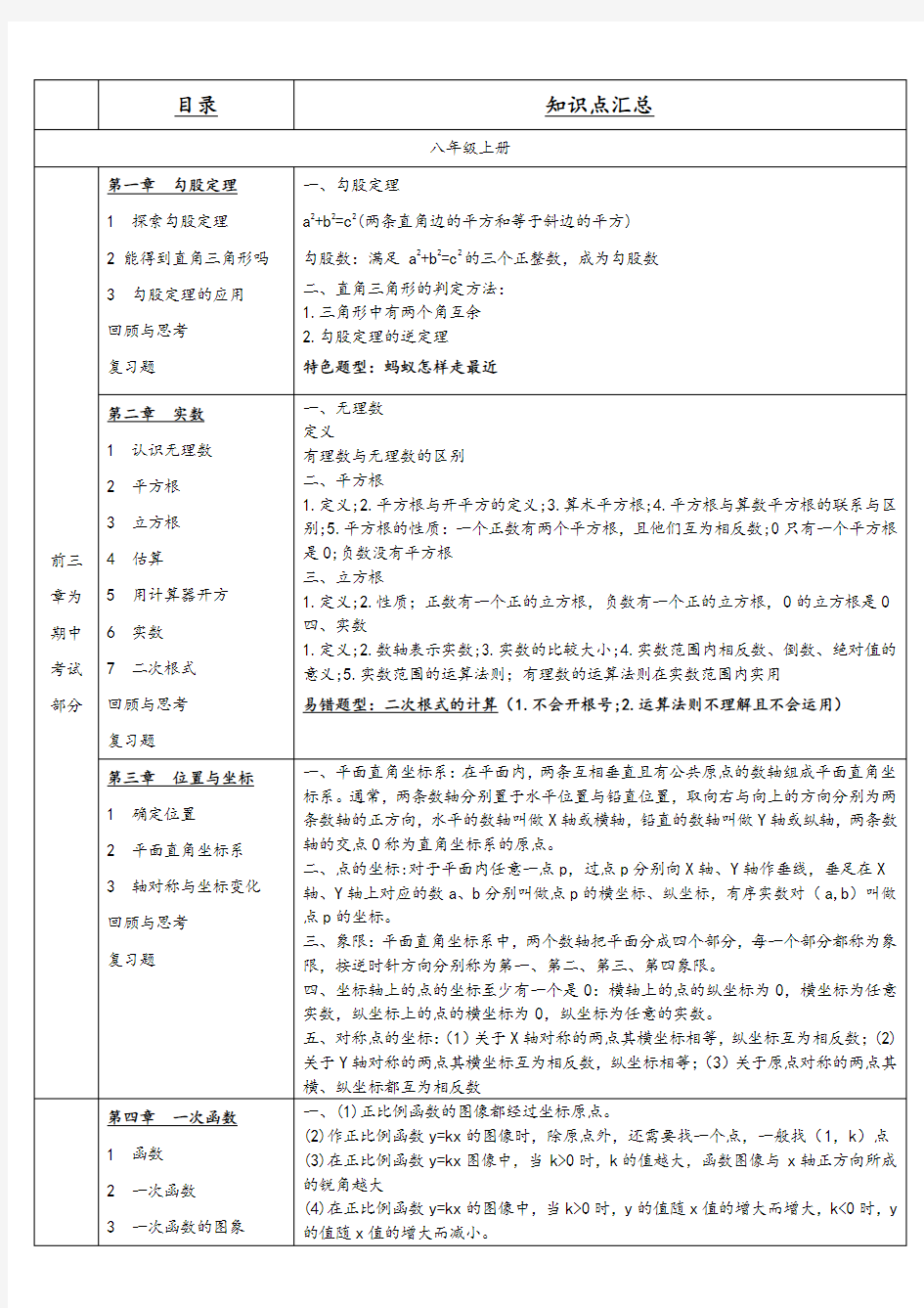 最新北师大版八年级数学知识点汇总