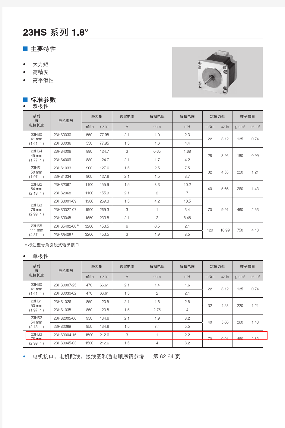 鸣志步进电机(56型)23HS产品规格书-中文