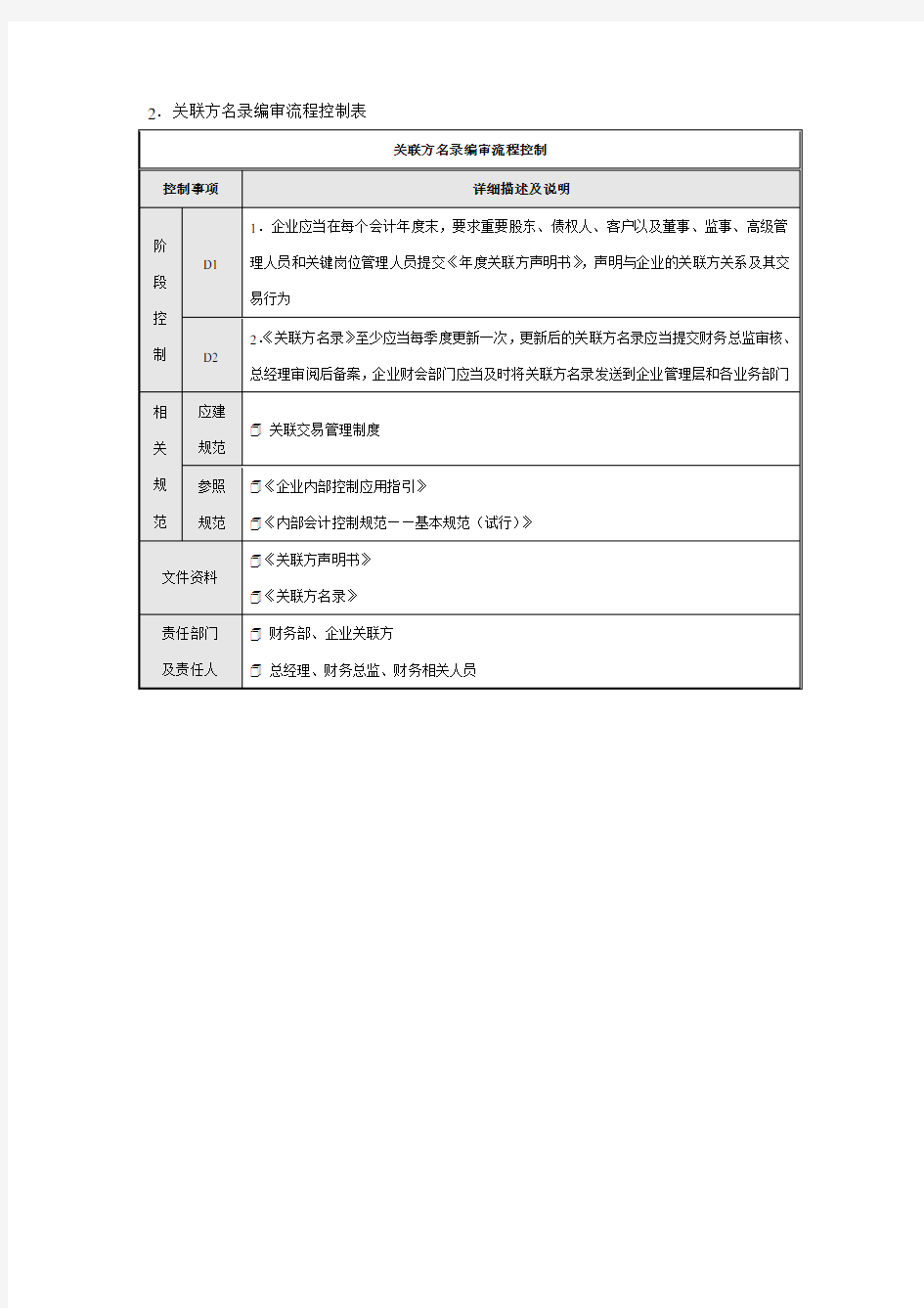 企业内部控制流程——关联交易