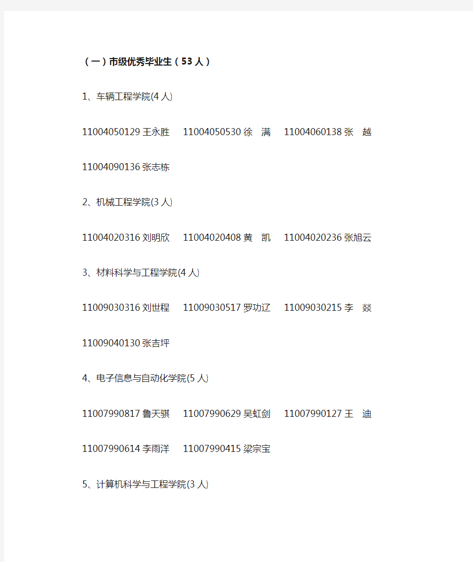 重庆理工大学2014届优秀大学毕业生名单16095634_附件：2014届优秀大学毕业生名单