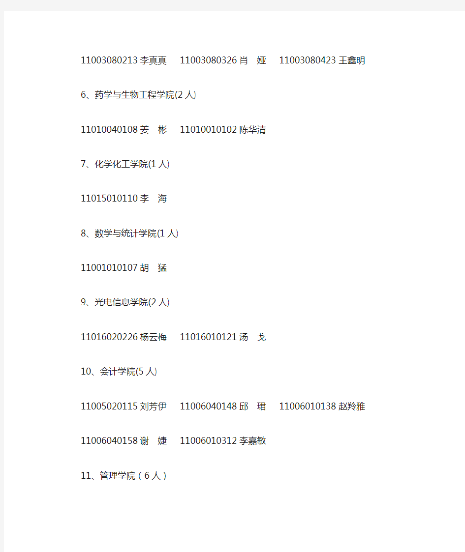 重庆理工大学2014届优秀大学毕业生名单16095634_附件：2014届优秀大学毕业生名单