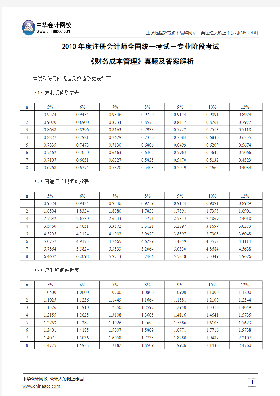 2010年度注册会计师全国统一考试-专业阶段考试《财务成本管理》真题及答案解析