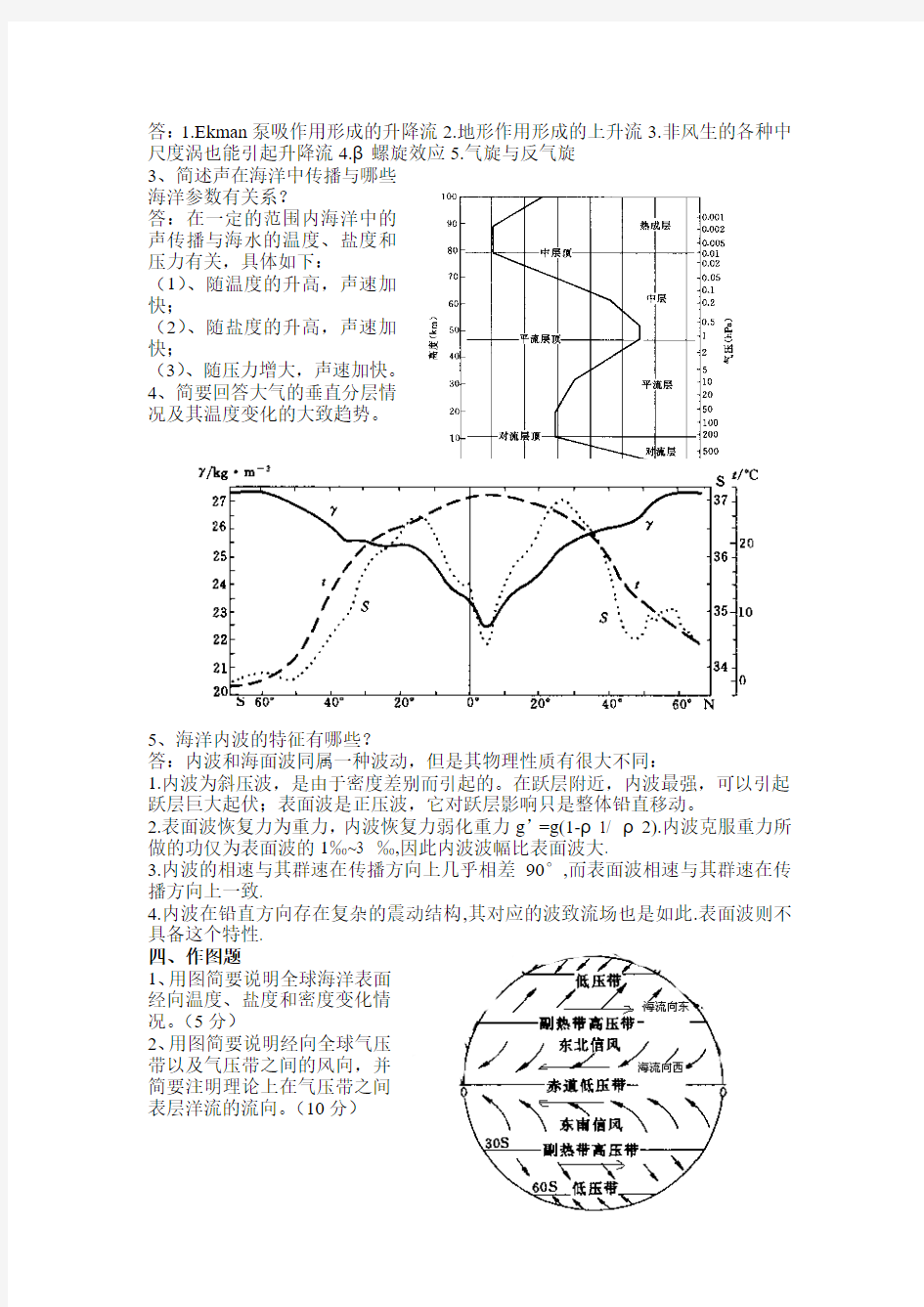 海洋科学导论题目+答案