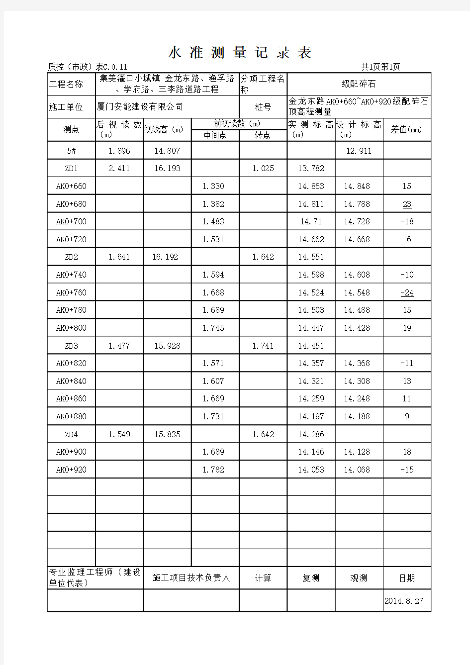 级配碎石检验批质量验收记录 (范本)