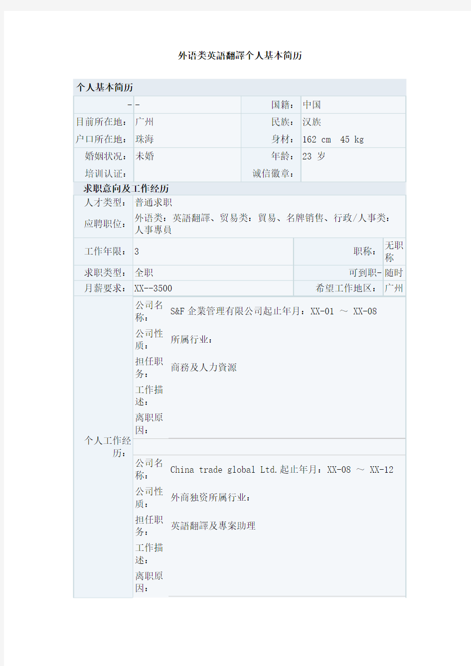 外语类英语翻译个人基本简历