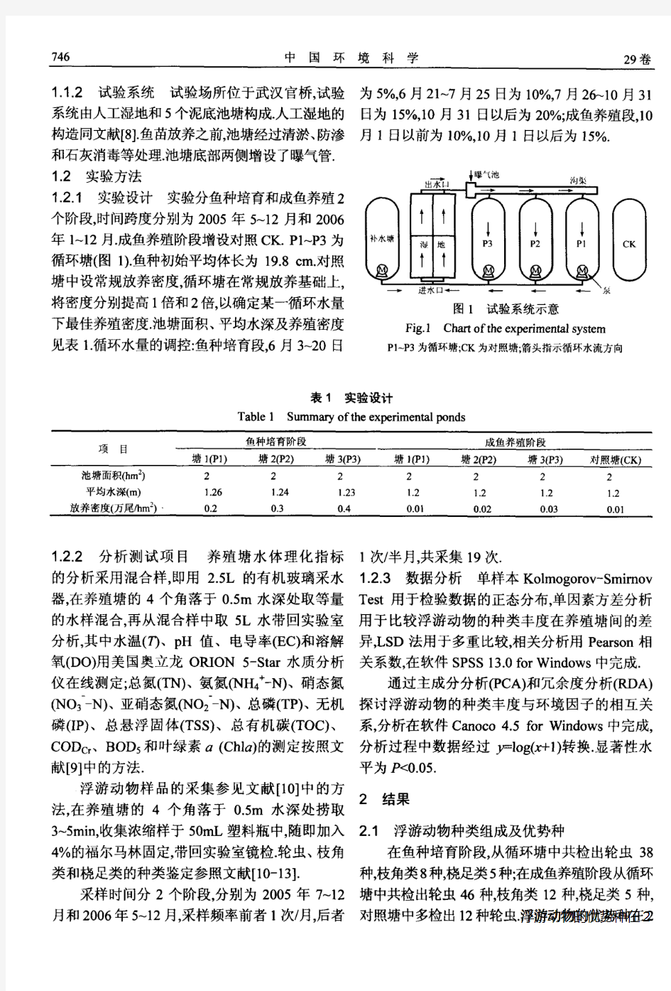 复合养殖系统中浮游动物种类丰度及其影响因素