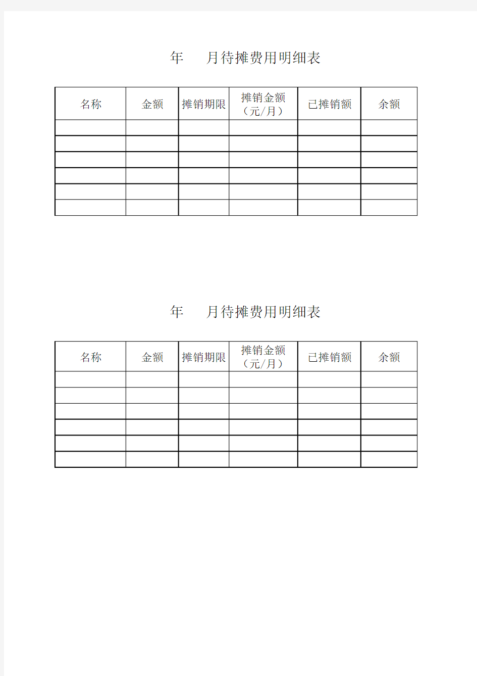 待摊销费用明细表