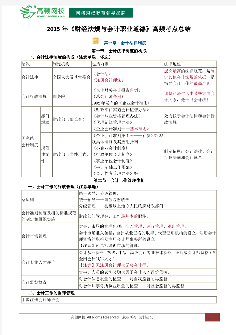 2015年会计从业资格考试《财经法规与会计职业道德》考试重点归纳