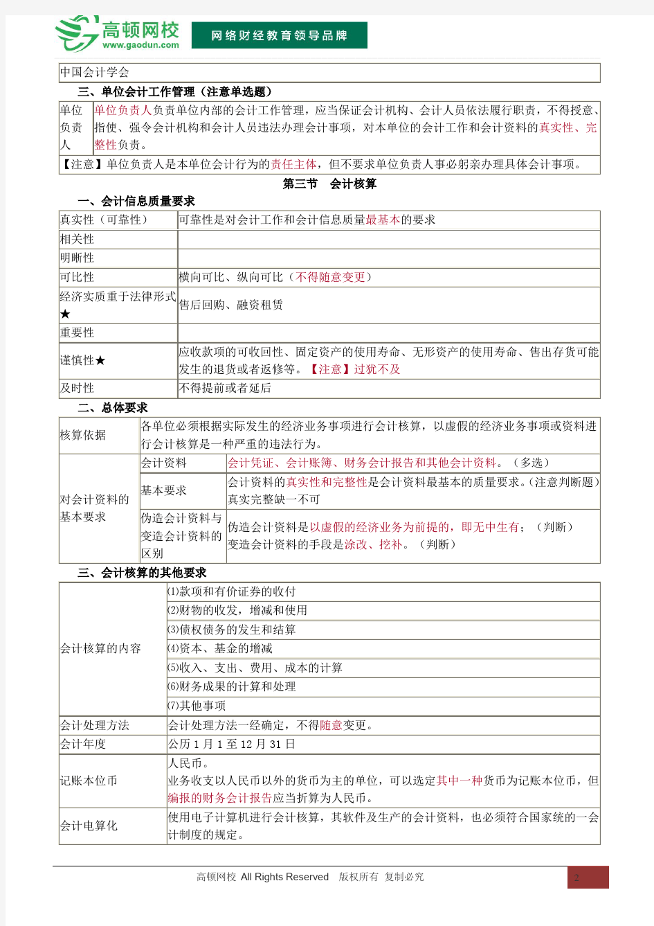 2015年会计从业资格考试《财经法规与会计职业道德》考试重点归纳