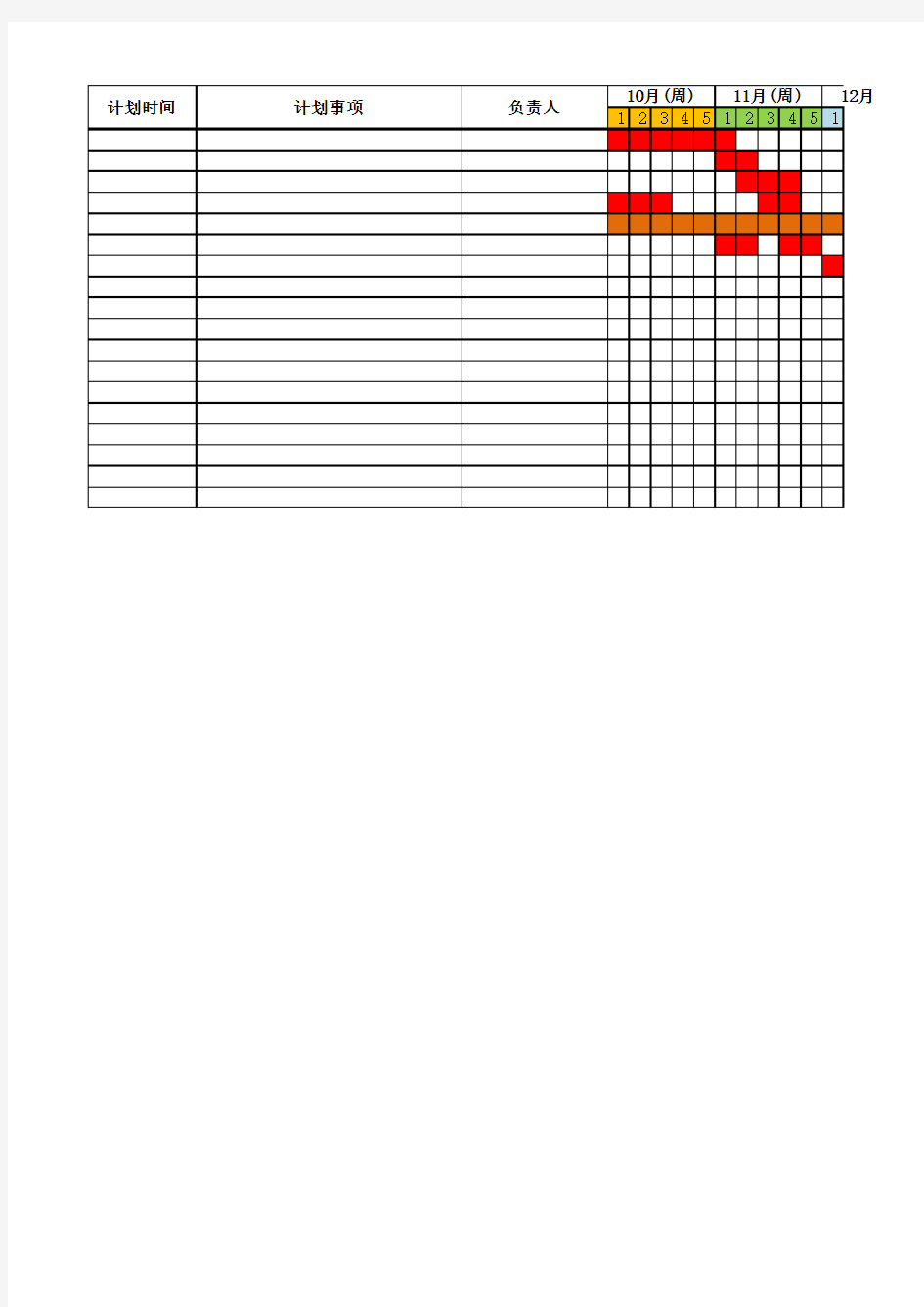 项目工作进度表(模板)