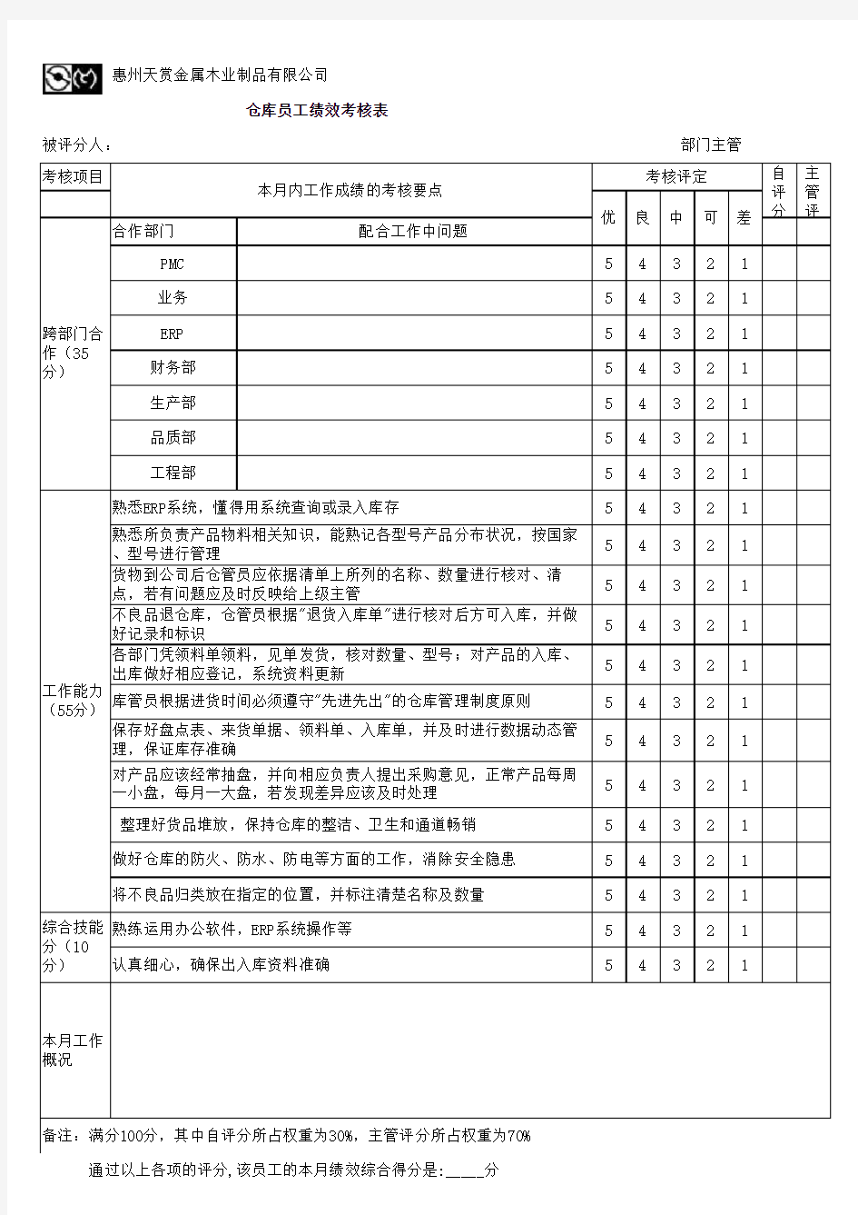 仓管员绩效考核表