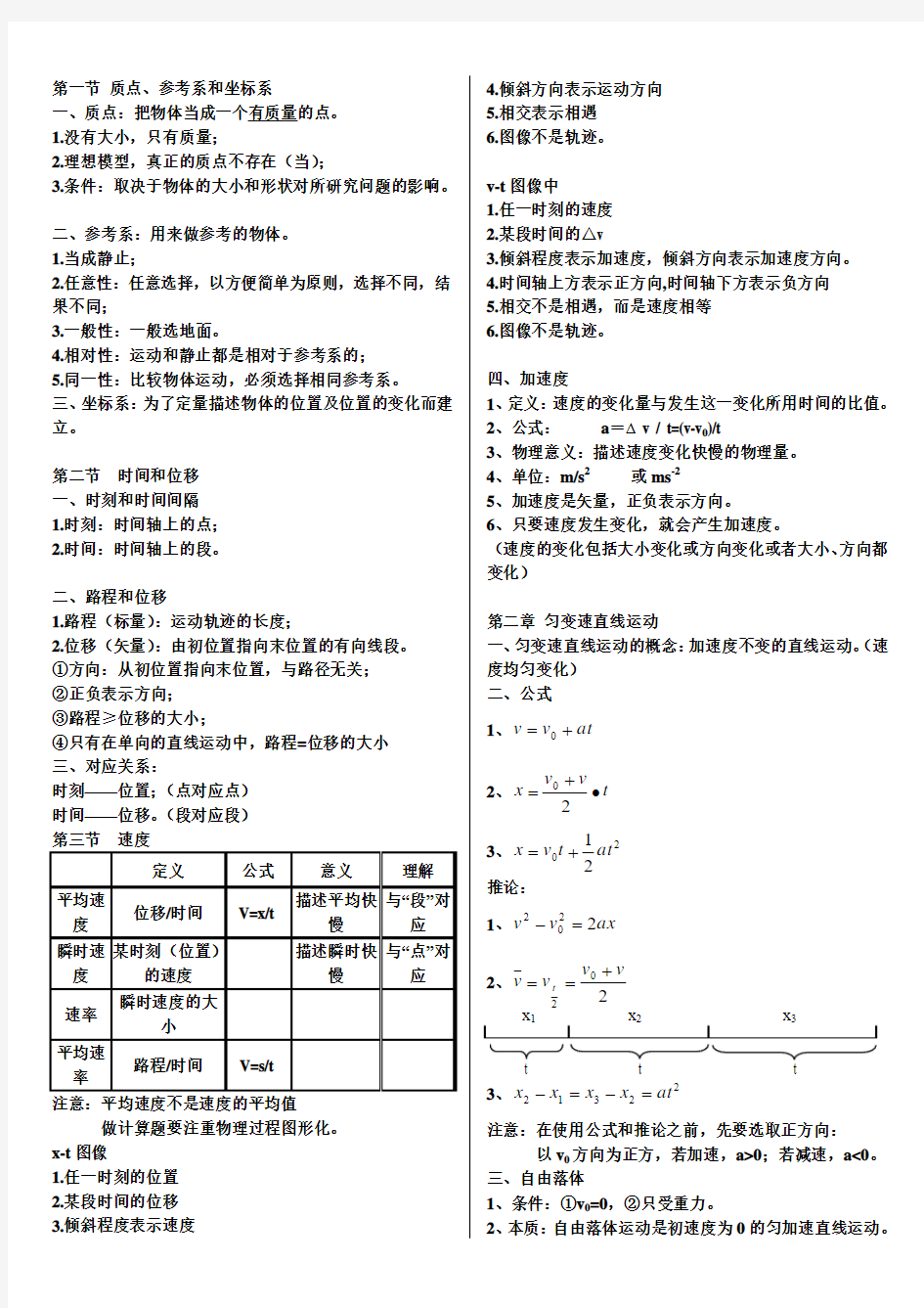 必修1物理笔记