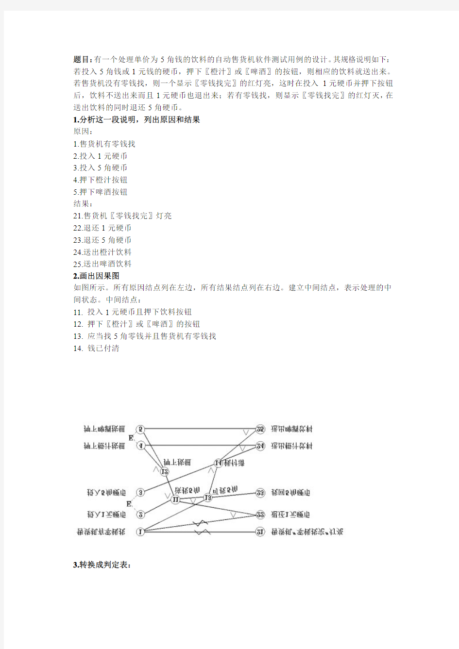 测试用例(自动售货机)