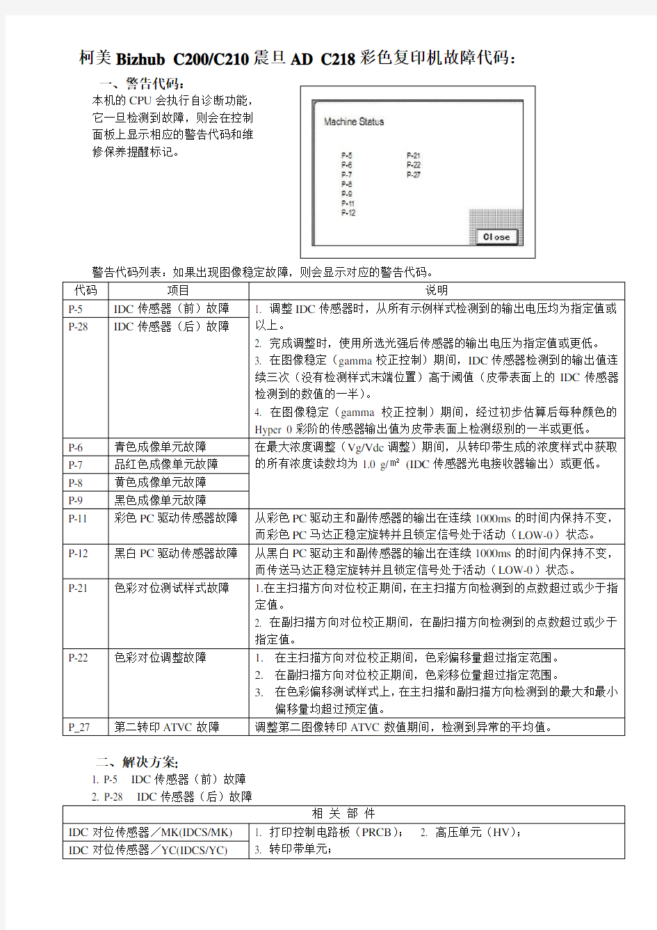 柯美Bizhub C200-C210震旦AD C218彩色复印机故障代码