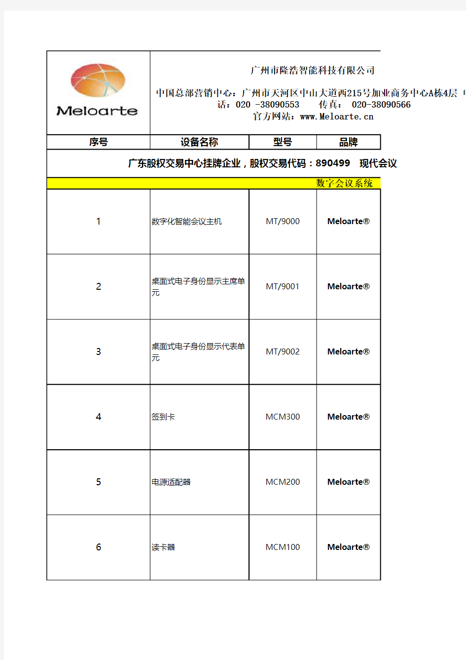 Meloarte2016年技术控标参数