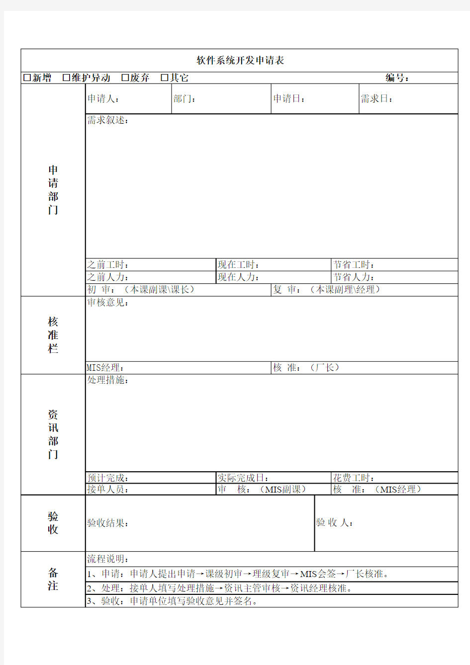 软件系统开发申请表