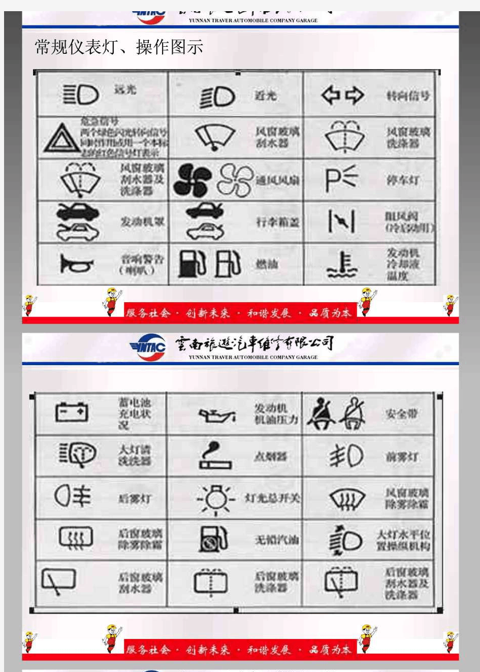 汽车仪表指示灯、警告灯及操控按钮说明