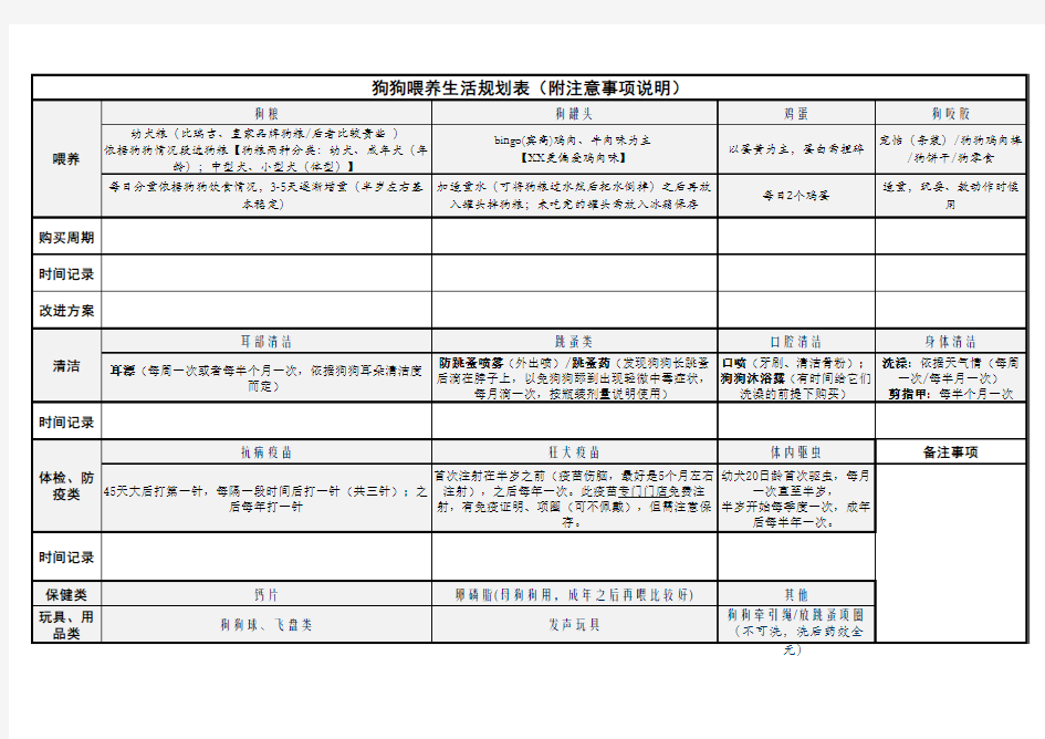 狗狗喂养生活规划表