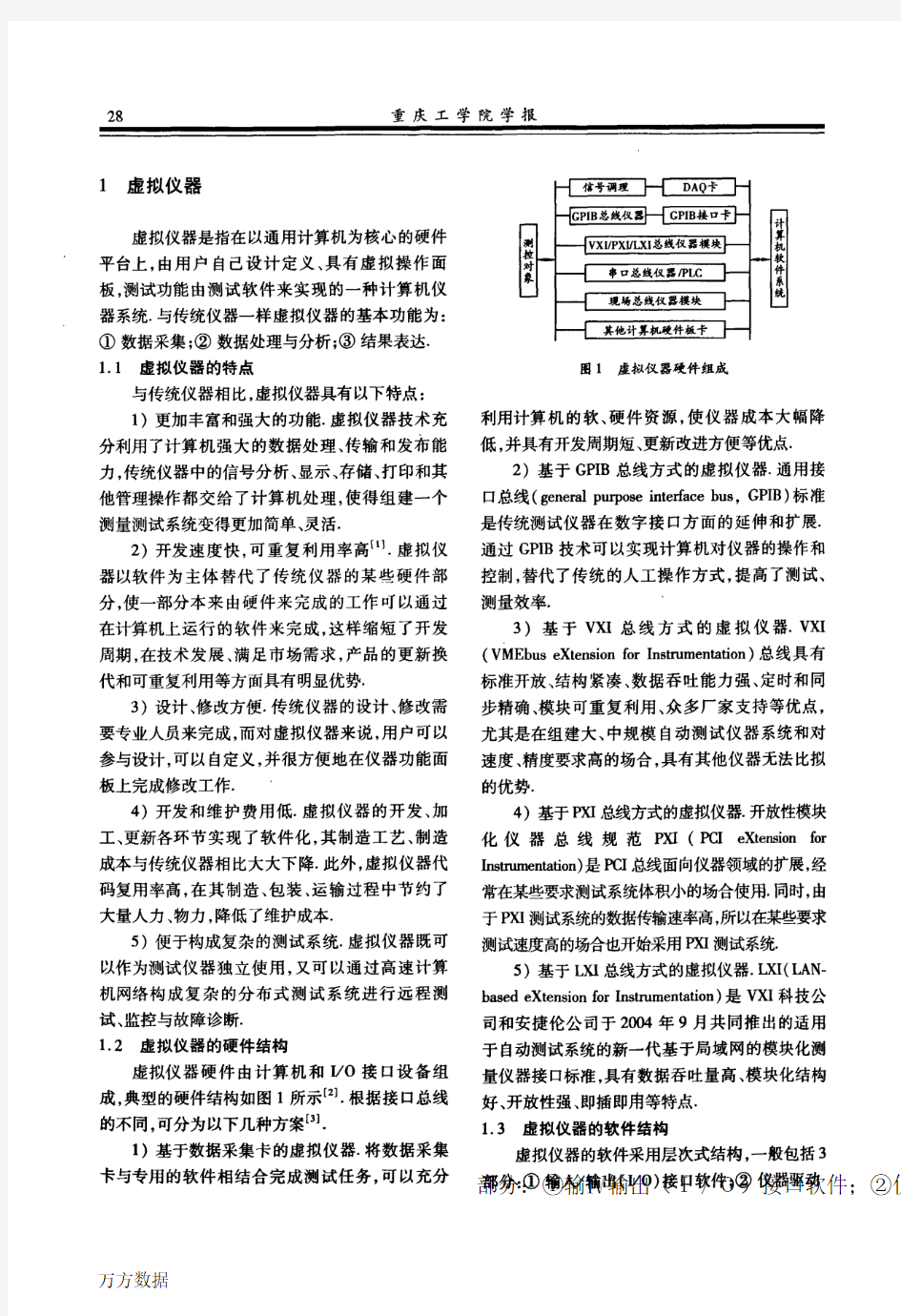 虚拟仪器技术在汽车测试中的应用