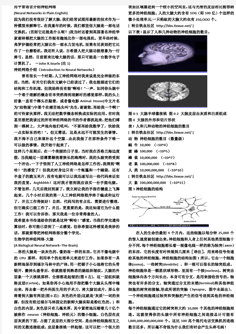 最好懂的人工神经网络算法教程(图文)