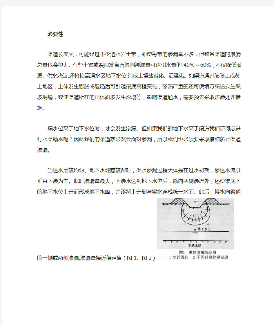 渠道防渗的方法及其特点